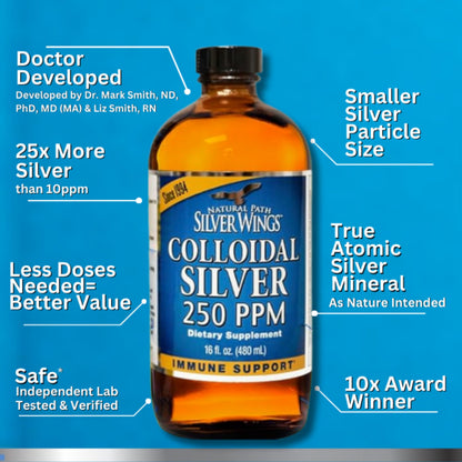 Natural Path Silver Wings Colloidal Silver Liquid 250ppm – 8oz | Enhanced Immune Support