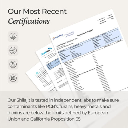 NATURAL SHILAJIT Resin (20g) – Genuine Altai Shilajit, DBP-Verified, Lab Tested