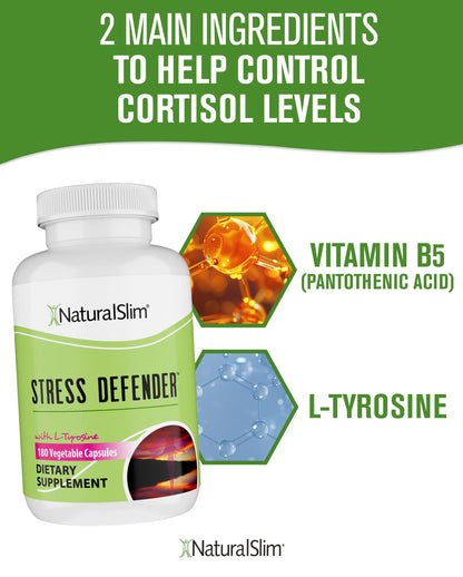 NaturalSlim Stress Defender – Cortisol Support, Craving Control & Sleep & Metabolism (180 Veg Capsules)