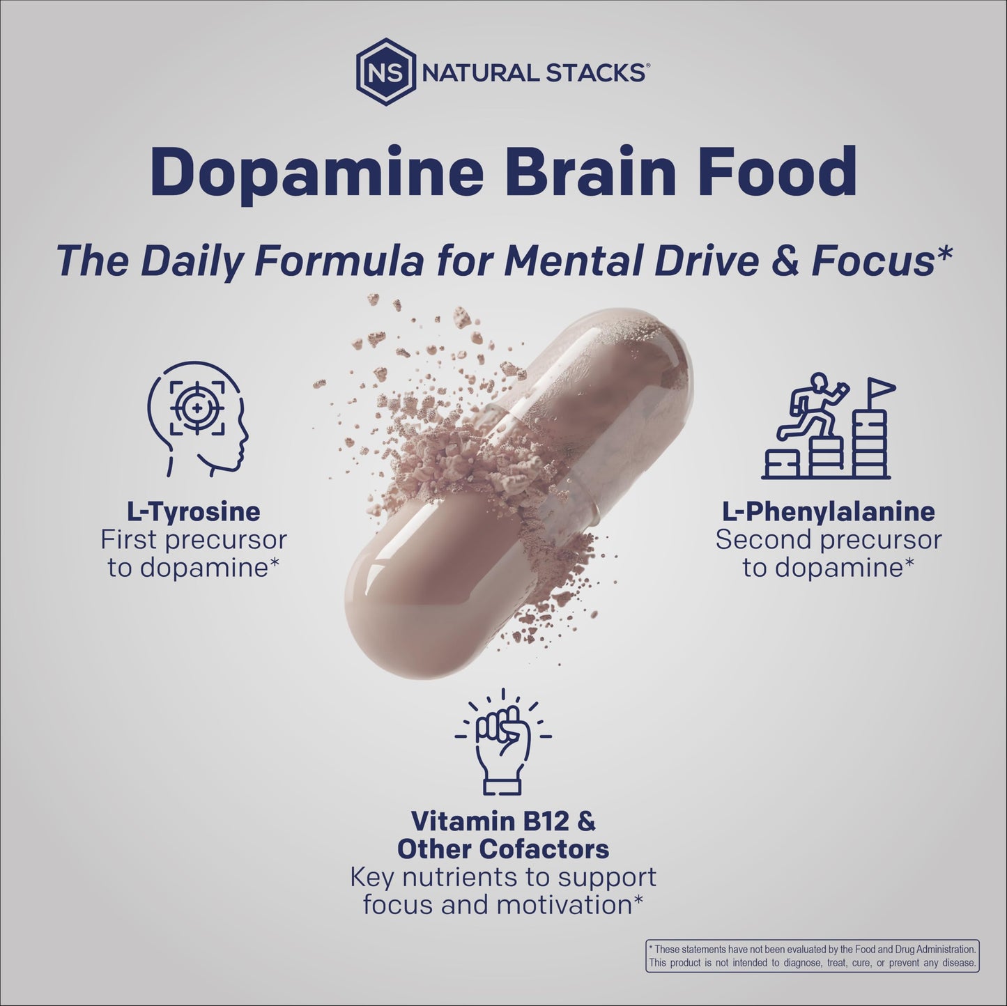 Natural Stacks Dopamine Brain Food - 650 mg L-Tyrosine for Focus & Mental Drive (60 Capsules)