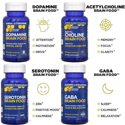 Natural Stacks GABA Brain Food - Calm & Sleep Support, 120 L-Citrulline Capsules