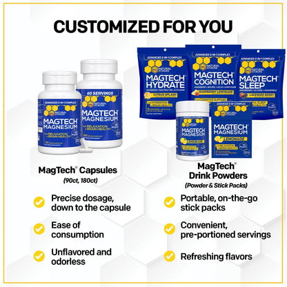 MagTech Magnesium Complex - 3-Form Magnesium (Magtein L-Threonate, Glycinate & Taurate) 200mg, 180 Capsules | NATURAL STACKS