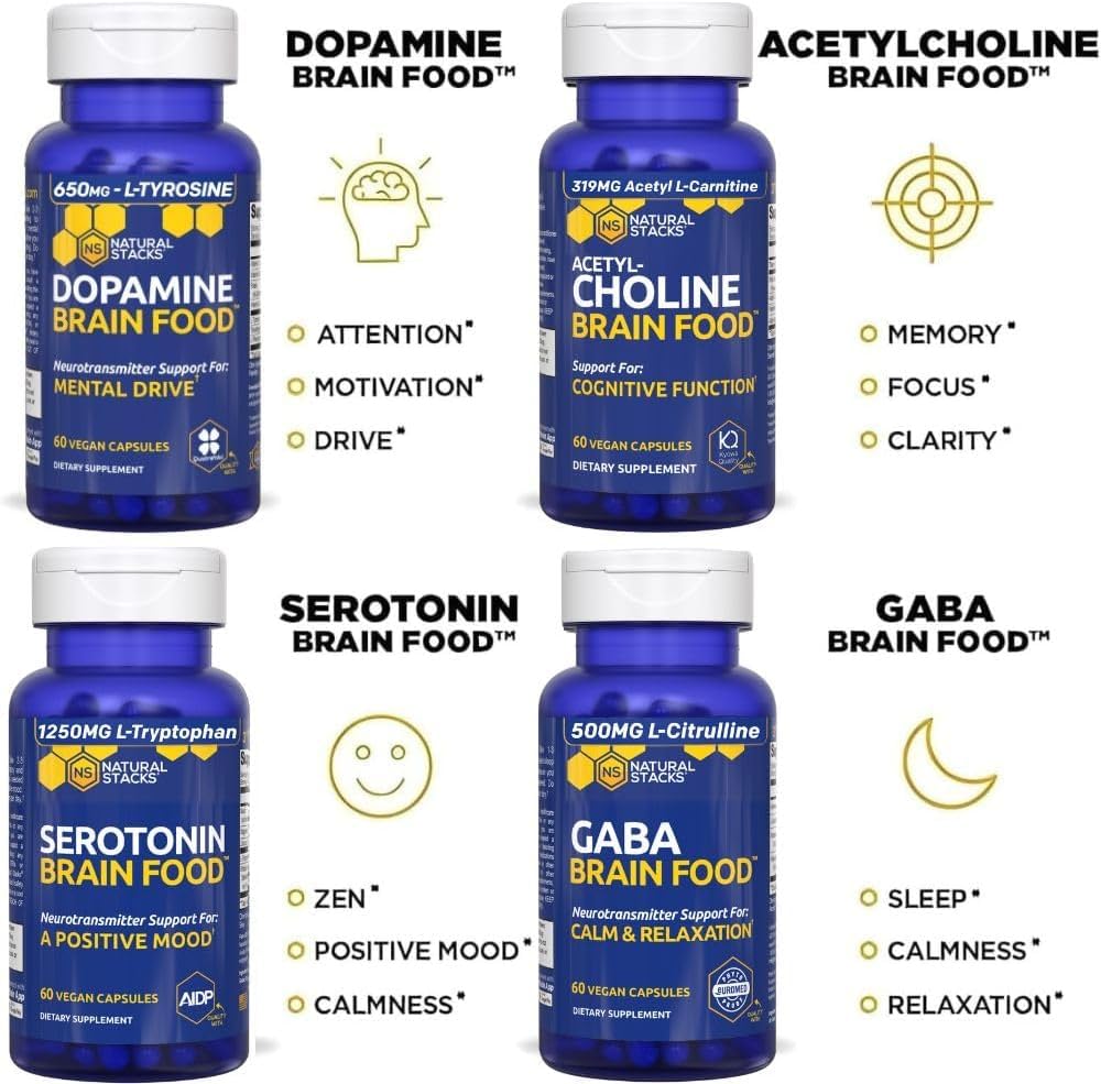 Natural Stacks Serotonin Brain Food – 1250mg L-Tryptophan & 400mg Rhodiola Rosea – Mood Support with Magnesium Glycinate & Zinc – 60 Capsules