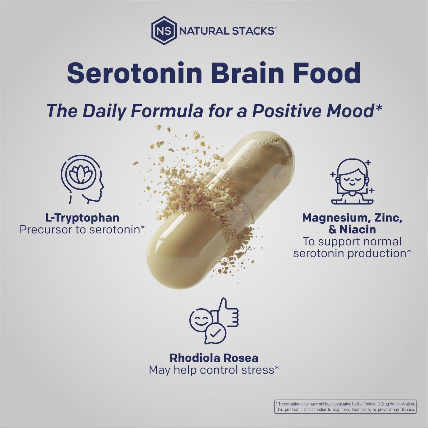Natural Stacks Serotonin Brain Food – 1250mg L-Tryptophan & 400mg Rhodiola Rosea – Mood Support with Magnesium Glycinate & Zinc – 60 Capsules