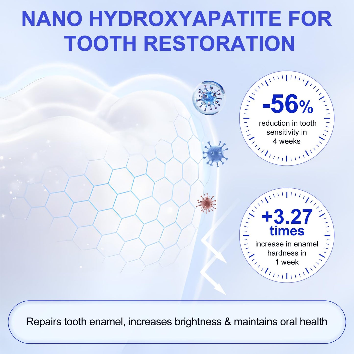 7.5% Hydroxyapatite Toothpaste (Fluoride Free) - 2pcs for Sensitive Teeth