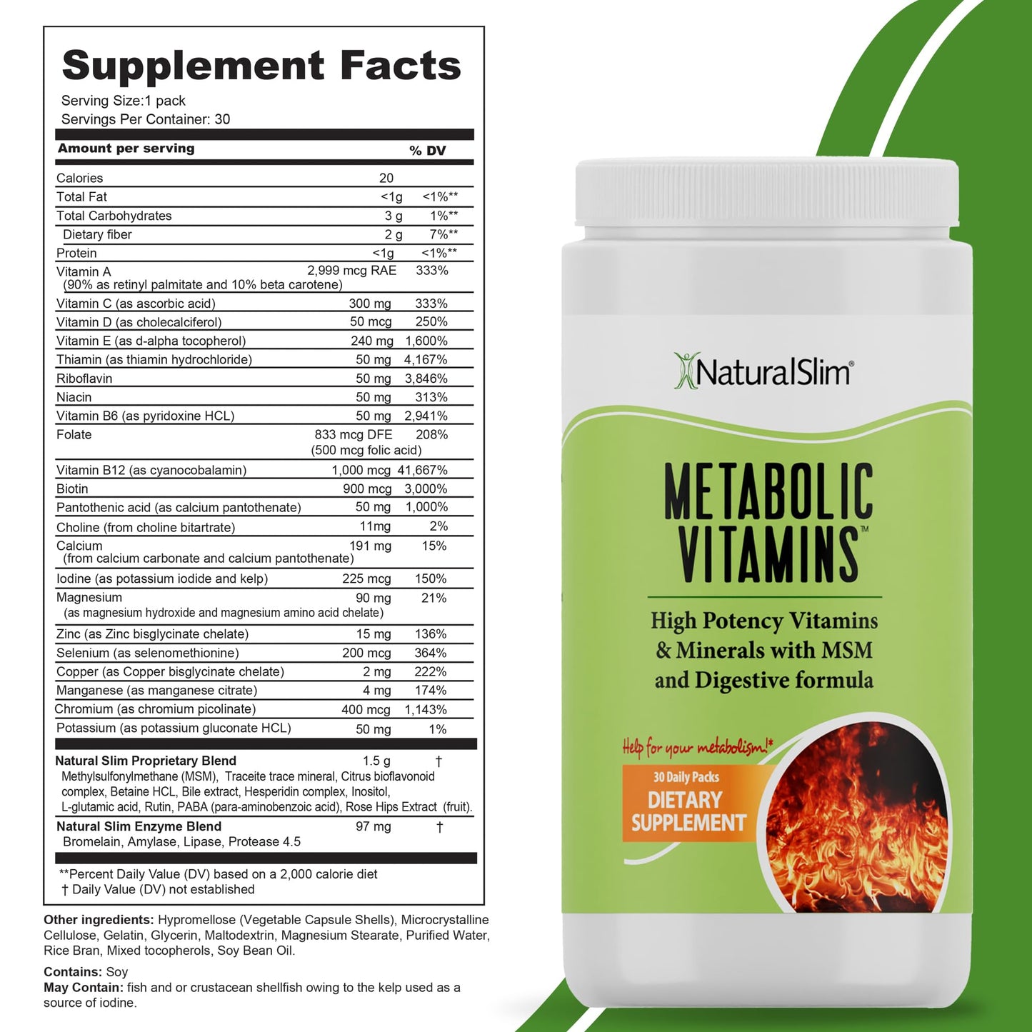 NaturalSlim Metabolic Vitamins | Multivitamin for Energy, Metabolism & Nutrient Absorption | 30-Pack