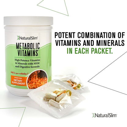 NaturalSlim Metabolic Vitamins | Multivitamin for Energy, Metabolism & Nutrient Absorption | 30-Pack