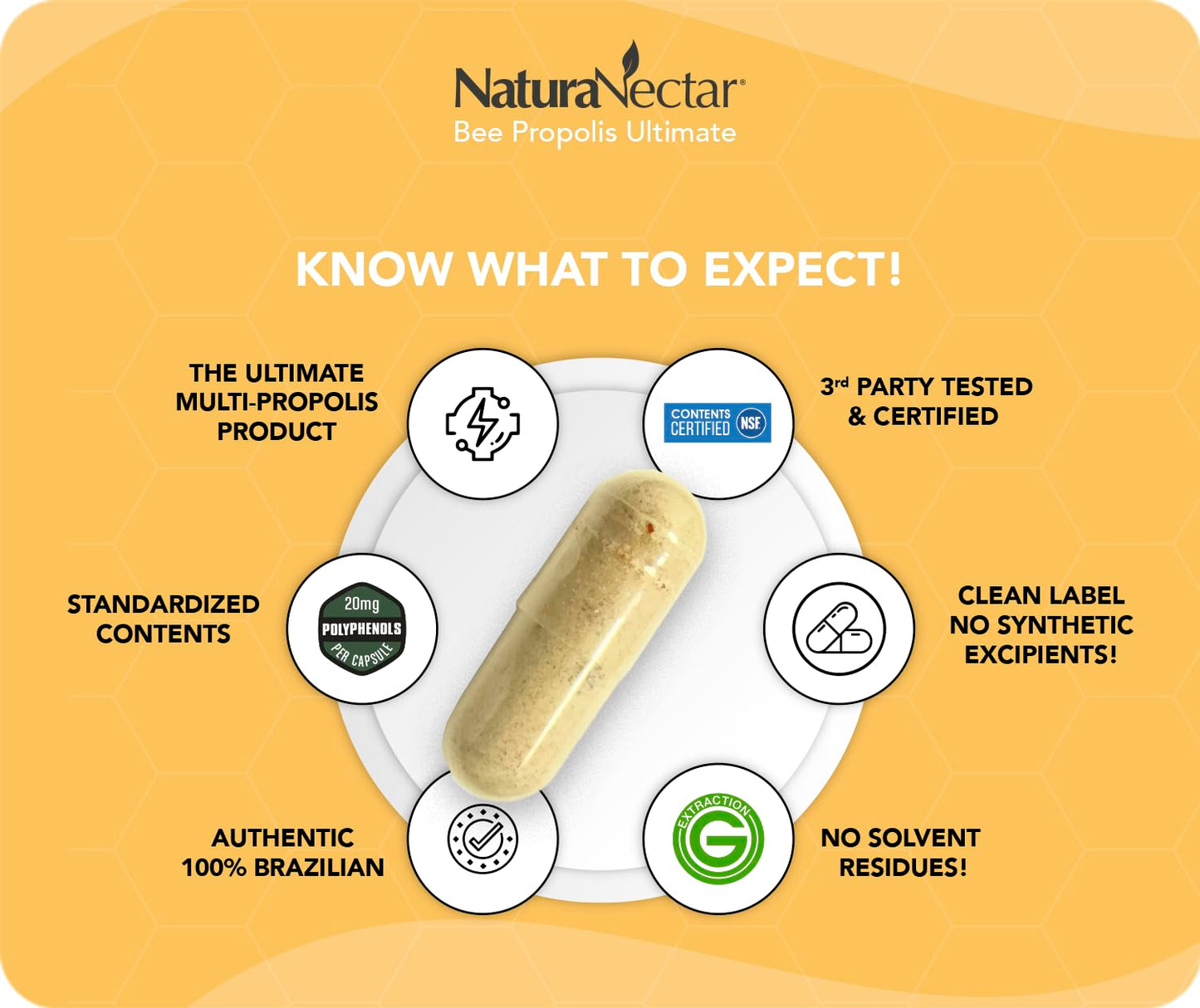 NaturaNectar Ultimate Bee Propolis Capsules - NSF Certified, Gluten-Free (60pcs)