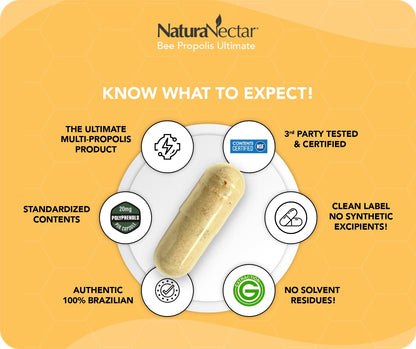 NaturaNectar Ultimate Bee Propolis Capsules - NSF Certified, Gluten-Free (60pcs)