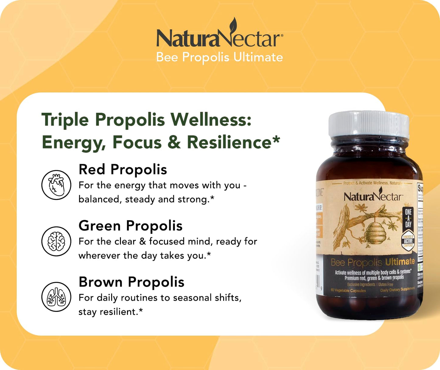 NaturaNectar Ultimate Bee Propolis Capsules - NSF Certified, Gluten-Free (60pcs)