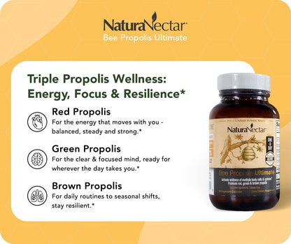 NaturaNectar Ultimate Bee Propolis Capsules - NSF Certified, Gluten-Free (60pcs)