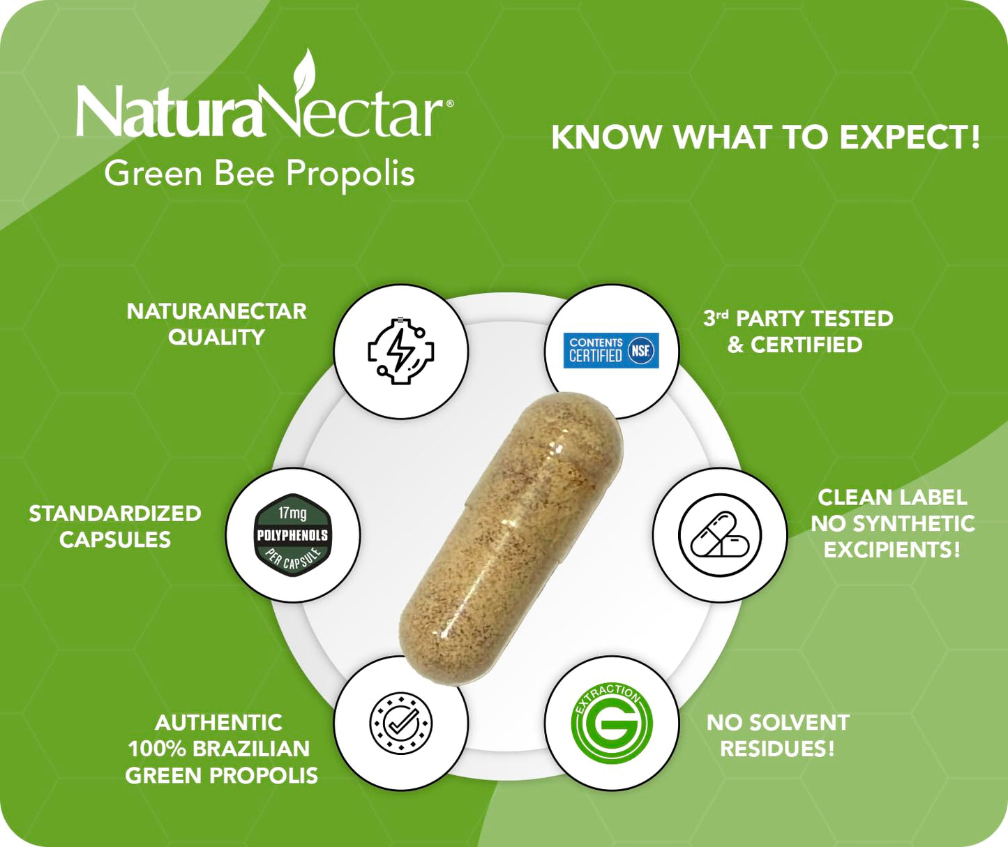 NaturaNectar Green Bee Propolis Capsules – NSF Certified, Gluten-Free