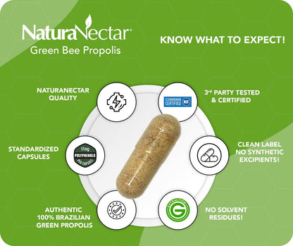 NaturaNectar Green Bee Propolis Capsules – NSF Certified, Gluten-Free