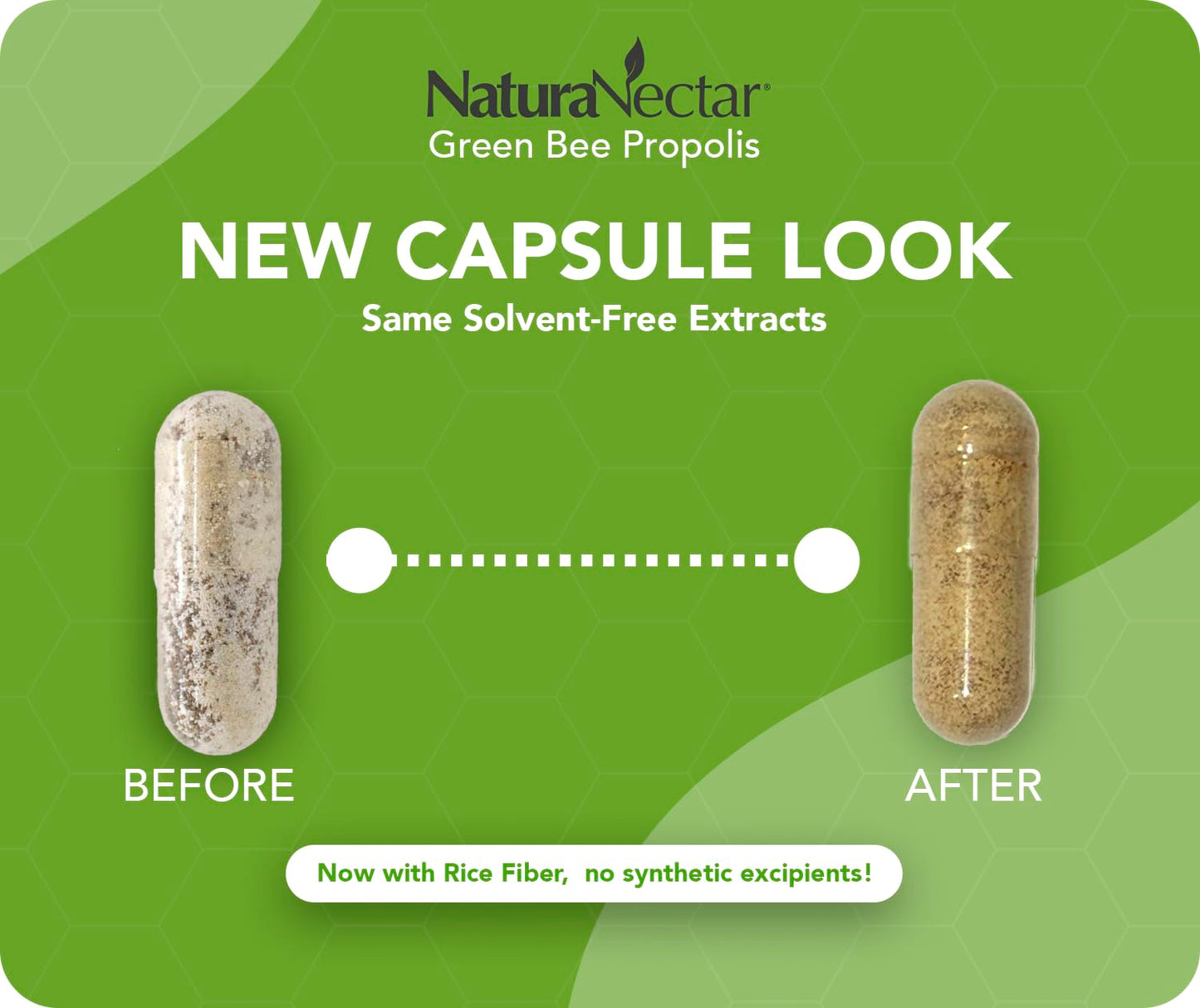 NaturaNectar Green Bee Propolis Capsules – NSF Certified, Gluten-Free