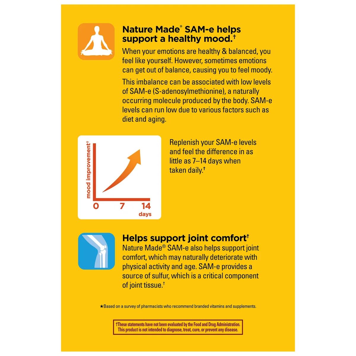 Nature Made SAM-e Complete 400 mg - 60 Enteric Coated Tablets | Mood & Joint Support