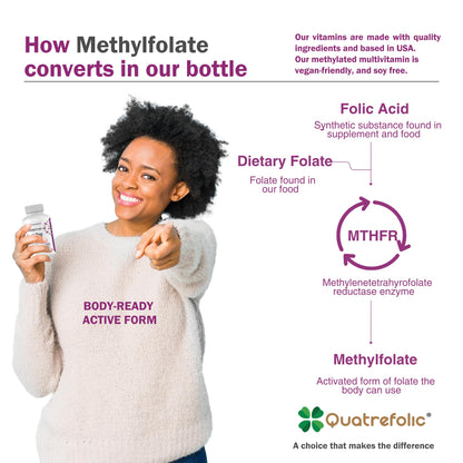 NatureGenX Just One Daily Methylated Multivitamin – 60 Vegan Capsules, USA-Made, Iron-Free