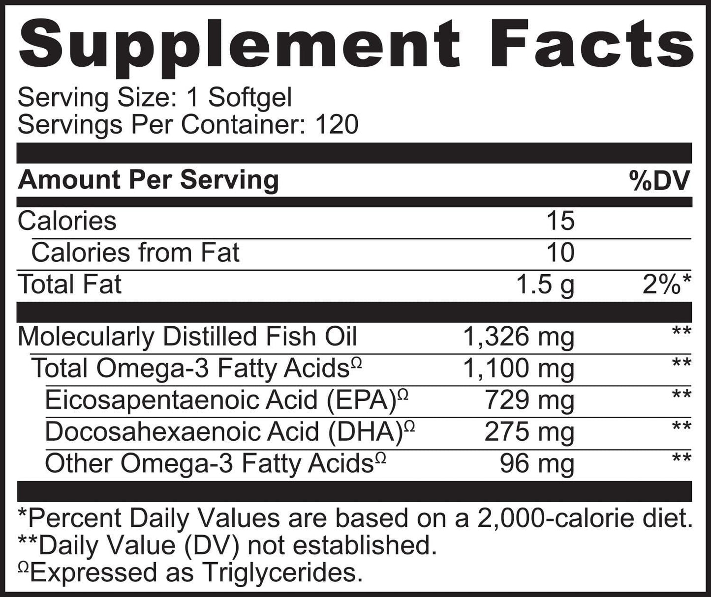 NATURELO Burpless Omega-3 Fish Oil - 1100mg TG EPA + DHA | 120 Softgels | 4 Months Supply