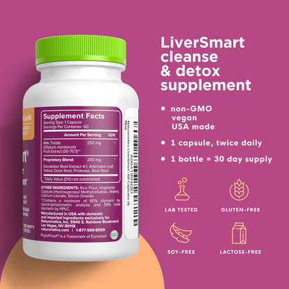 Naturenetics Milk Thistle Liver Cleanse & Support Supplement, 60 Veggie Capsules | 80% Silymarin, Artichoke & Dandelion, Vegan, Gluten-Free | 6-Pack