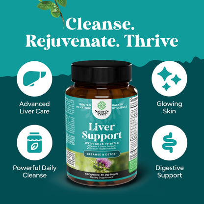 Natures Craft Liver Cleanse Detox & Repair 2 Pack — Milk Thistle Liver Support