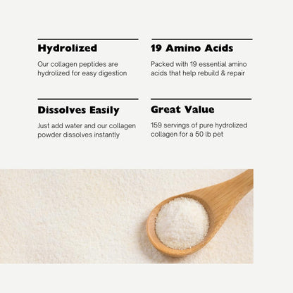 Nature's Diet Beef Collagen Peptides Type 1 for Dogs & Cats – Joint, Digestion & Skin Health | Premium Human Grade, Grass-Fed