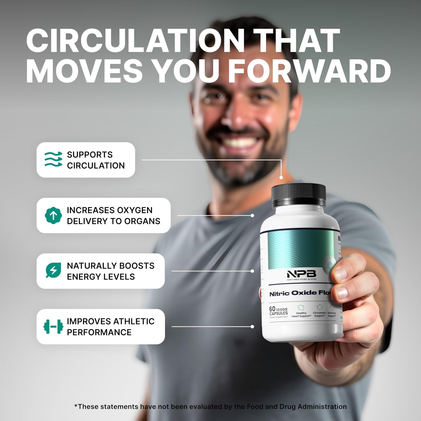 Nature's Pure Blend Nitric Oxide for Men – L-Arginine & L-Citrulline, Circulation & Endurance