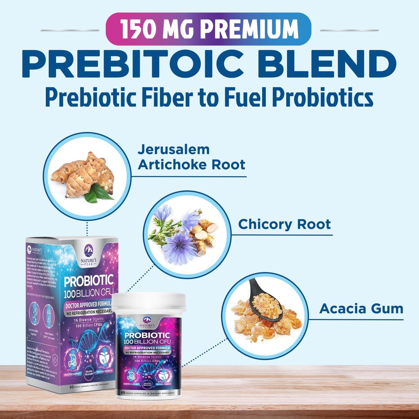 Nature's Peak Probiotics - 100 Billion CFU - 16 Strains + Prebiotics - Best Probiotic Supplement for Women & Men - Supports Immune, Digestive Health, Occasional Constipation & Gas - 60 Capsules