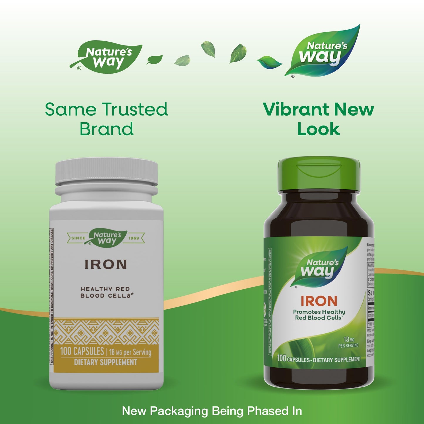Nature's Way Iron 18 mg - Supports Healthy Red Blood Cells, Gluten Free