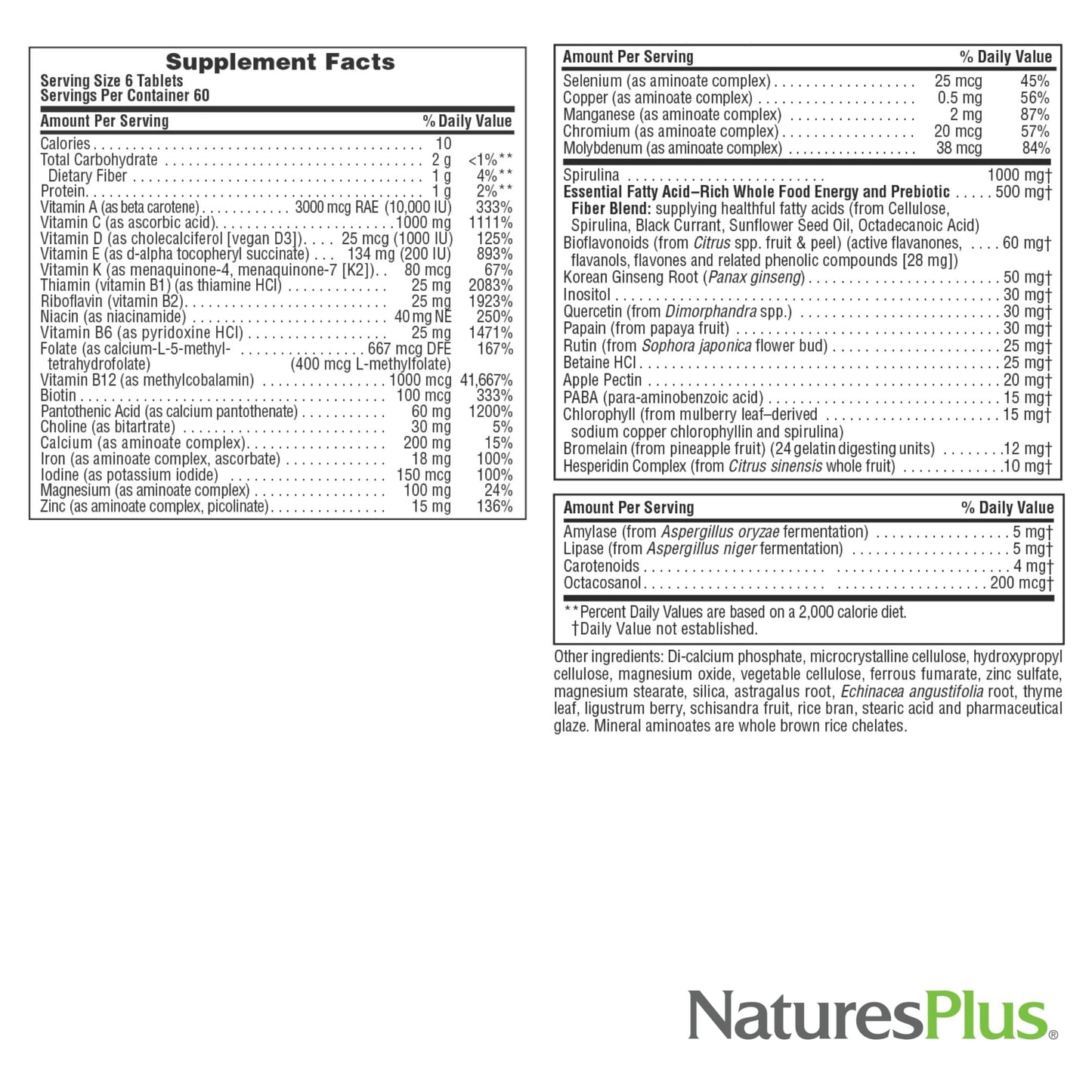 NaturesPlus Source of Life 360 Mini-Tabs – Gluten Free Vegetarian Multivitamin