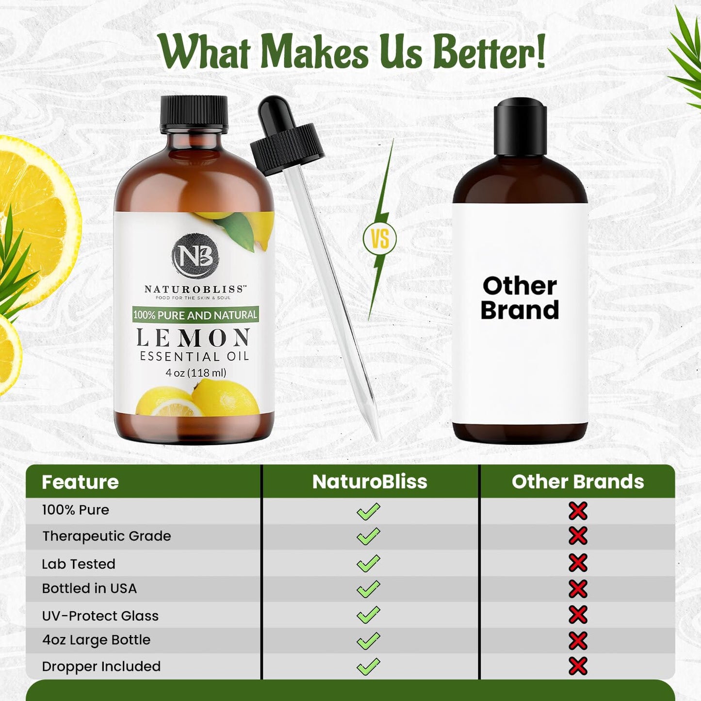 NaturoBliss 100% Pure Lemon Essential Oil – Therapeutic Grade, 4 oz with Glass Dropper