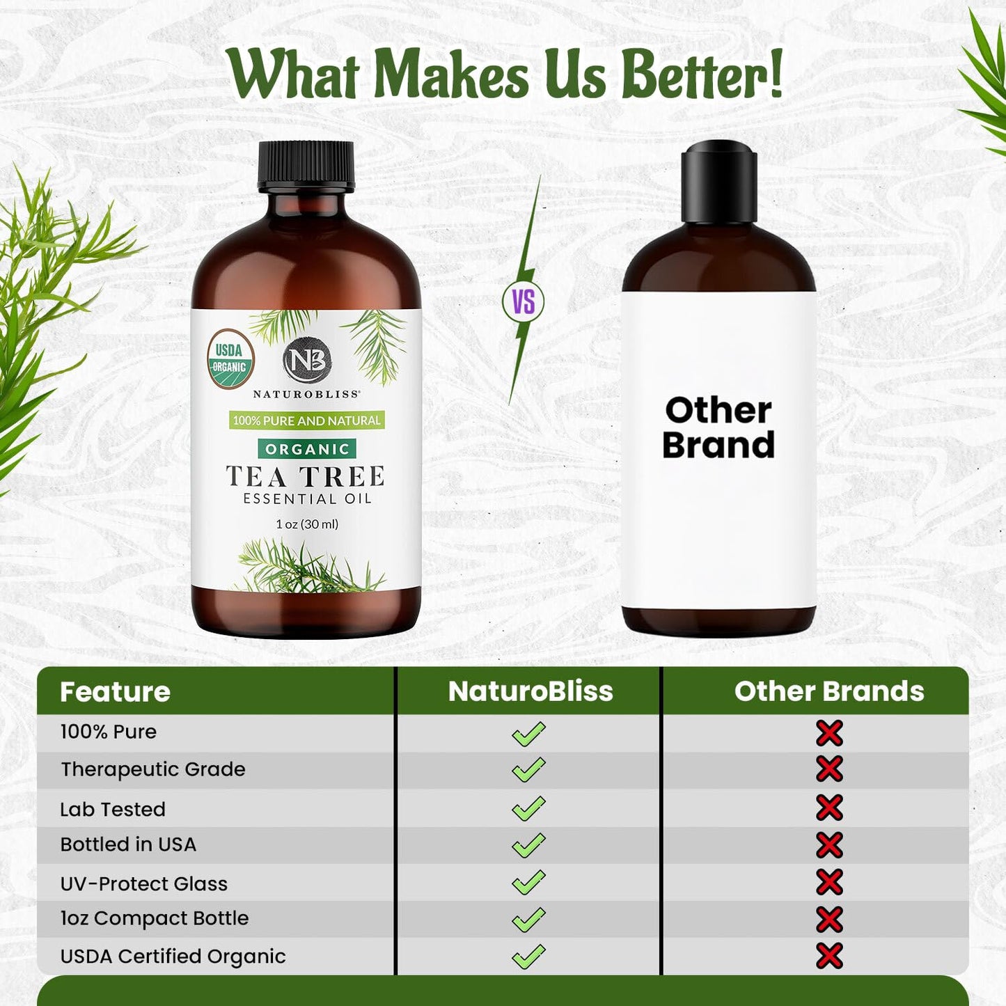 NaturoBliss Tea Tree Essential Oil – 100% Pure, Therapeutic Grade, 30 ml