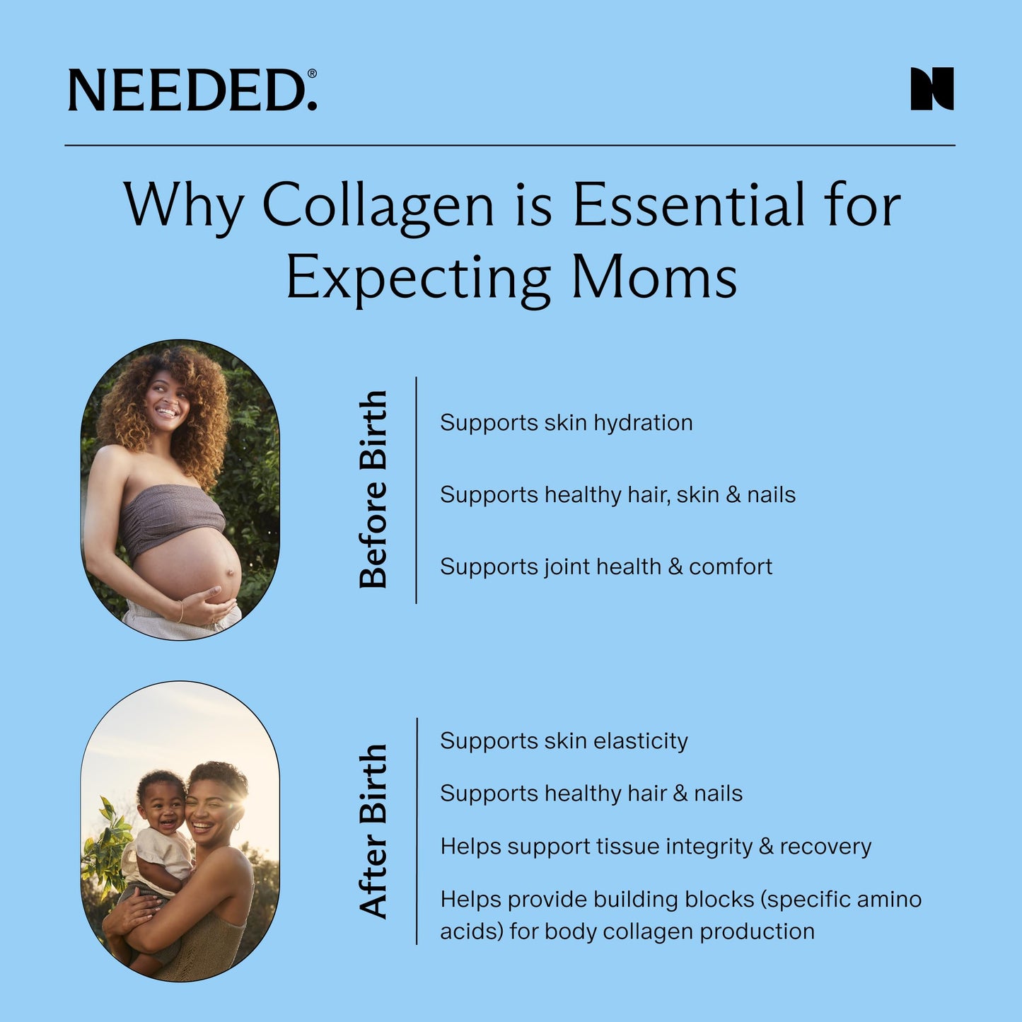 Needed Hydrolyzed Collagen Protein Powder – Grass-Fed, Hormone-Free, 1lb