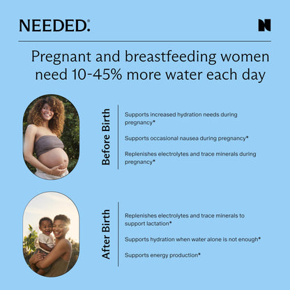 Needed Hydration Support with Electrolytes & Trace Minerals – 30 Packets for Pregnancy & Lactation