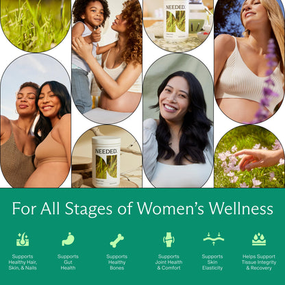 Needed Prenatal Multivitamin with Choline – 30-Day Supply, Third-Party Tested