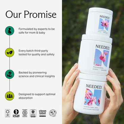 Needed Prenatal Multivitamin with Choline – 30-Day Supply, Third-Party Tested