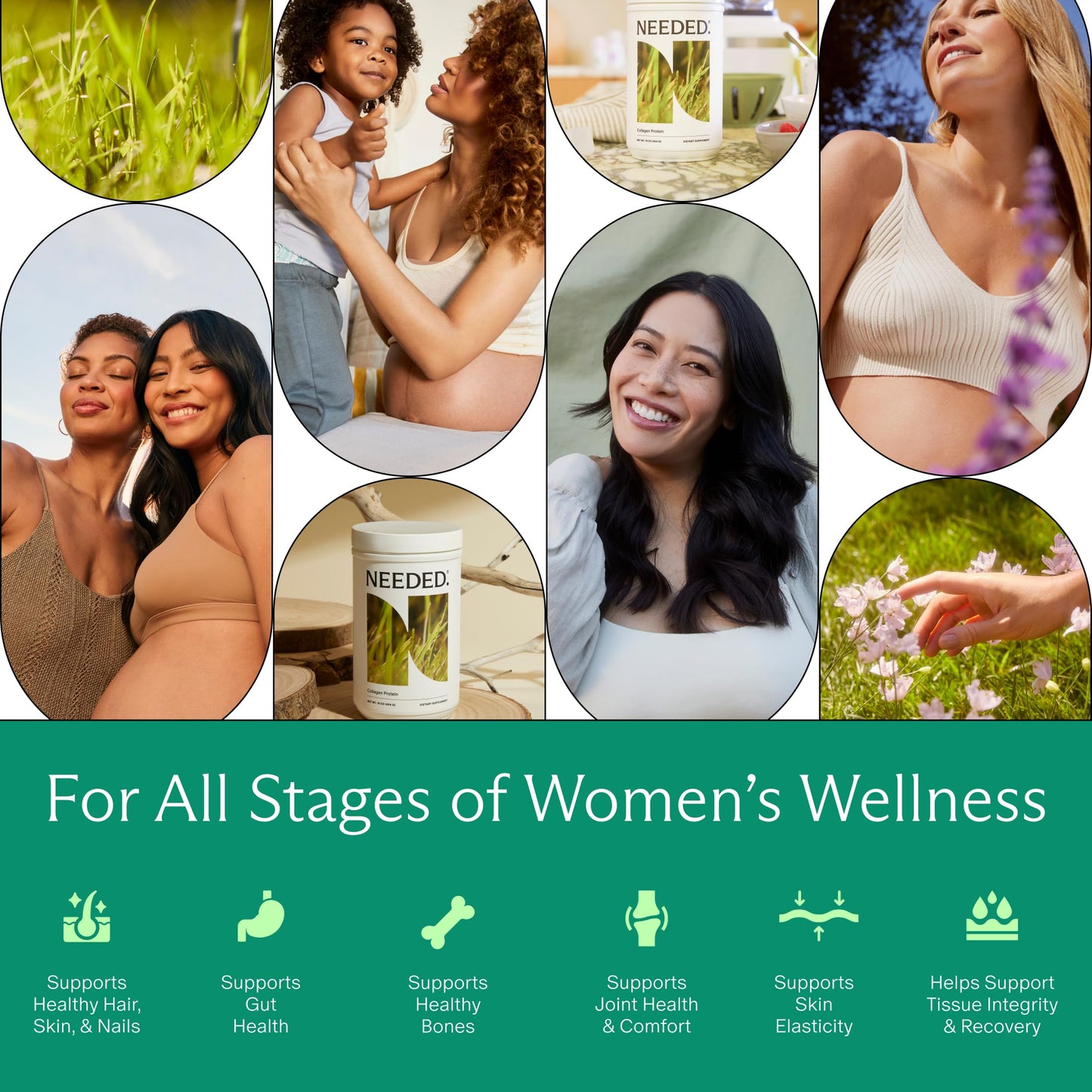 Needed Prenatal Multivitamin with Choline – 30-Day Supply, Third-Party Tested