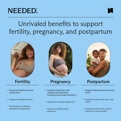 Needed Prenatal Multivitamin with Choline – 30-Day Supply, Third-Party Tested