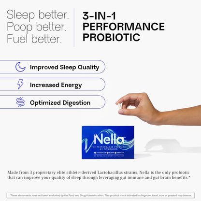 Nella Gut Health Probiotics for Women & Men by FITBIOMICS – 30 Capsules