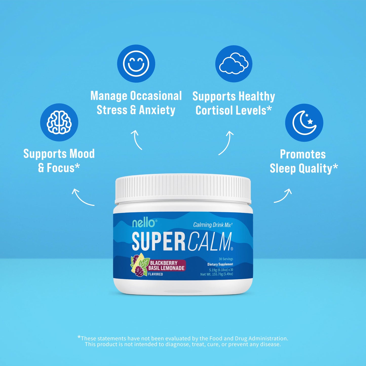 Nello SuperCalm Powdered Drink Mix Tub - Cortisol Reducer* & Sleep Aid - L Theanine, KSM-66 Ashwagandha, Magnesium Glycinate, Vitamin D3 - No Sugar, Non GMO - 30 Servings - BlackBerry Basil
