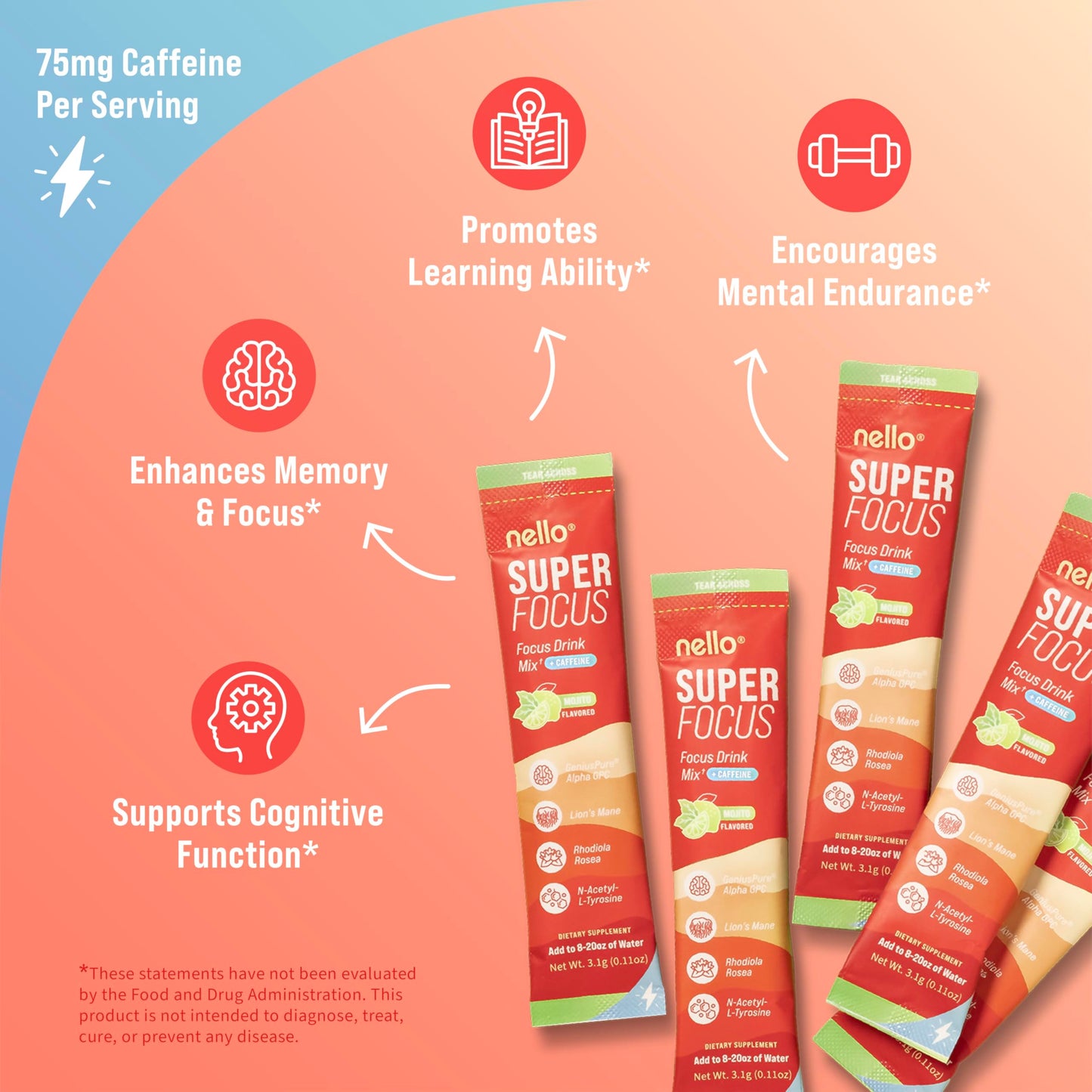 Nello Superfocus Mojito – Sugar-Free Nootropic Drink Mix, 20 Packets, 75mg Caffeine