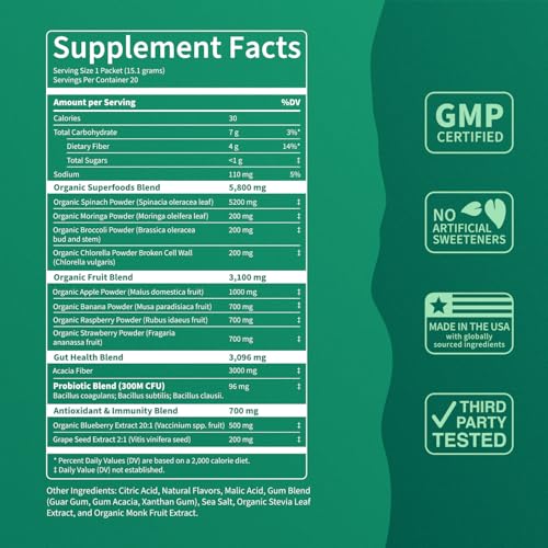 Nello Supergreens Premium Greens Drink Mix – Chlorella, Moringa, Probiotics, Spinach & Broccoli (Sour Watermelon, 20 Servings)