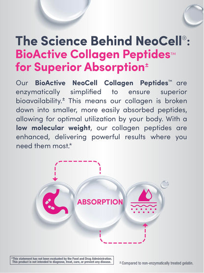 NeoCell Super Collagen Plus Vitamin C – Skin, Hair & Nails (120 Count)