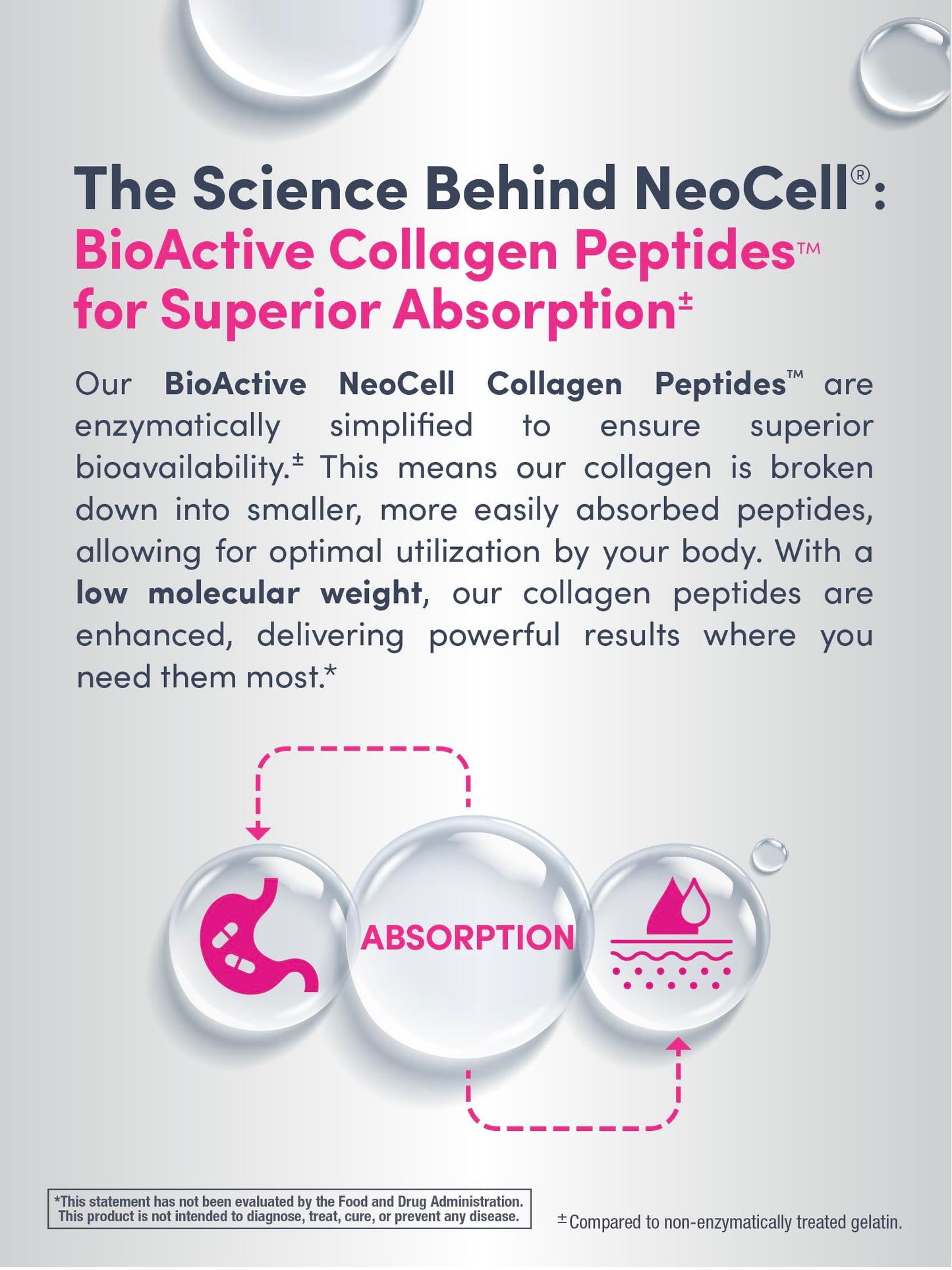 NeoCell Super Collagen with Vitamin C & Biotin – Skin, Hair & Nails Supplement, 180 Count