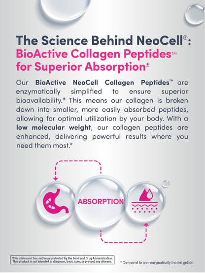 NeoCell Super Collagen with Vitamin C & Biotin – Skin, Hair & Nails Supplement, 180 Count