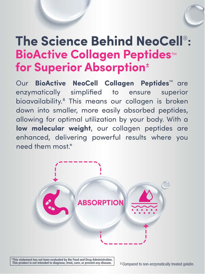 NeoCell Keratin Hair Volumizer with Collagen, Amla Extract & Vitamin C | Hair & Skin Supplement | 60 Count