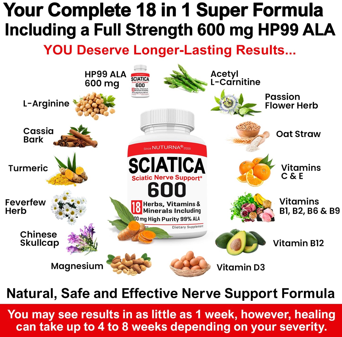 Sciatica Nerve Relief Supplement - 600 mg Alpha Lipoic Acid | Maximum Strength ALA Sciatic Support (120 Capsules)