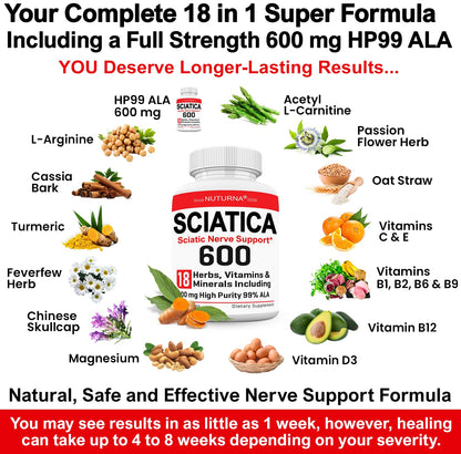 Sciatica Nerve Relief Supplement - 600 mg Alpha Lipoic Acid | Maximum Strength ALA Sciatic Support (120 Capsules)