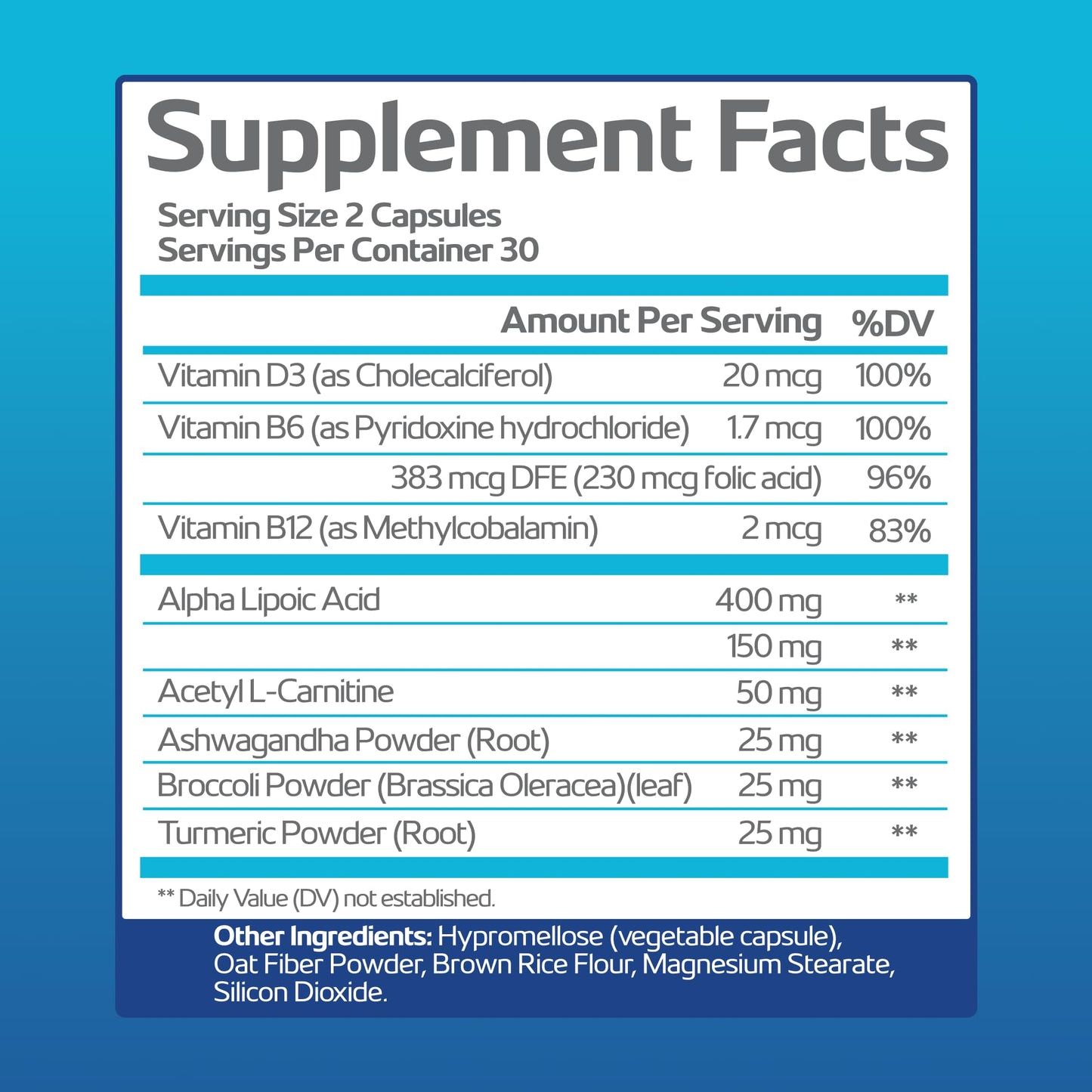 Nerve Recovery Max – Non-GMO Advanced Nerve Support with Vitamin D3 & Alpha Lipoic Acid | Made in USA | 60-Day Supply