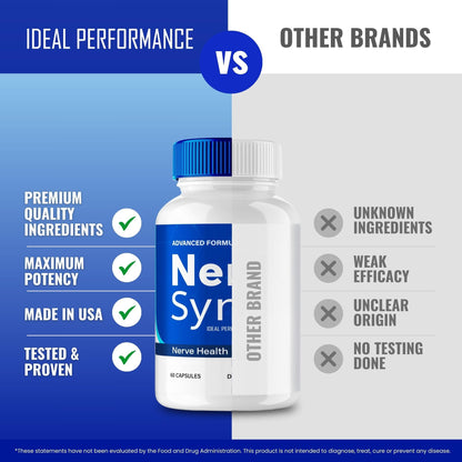 Nerve Sync Capsules – Official Nerve Sync Advanced Nerve Health Supplement Pills, Maximum Strength (3 Pack)