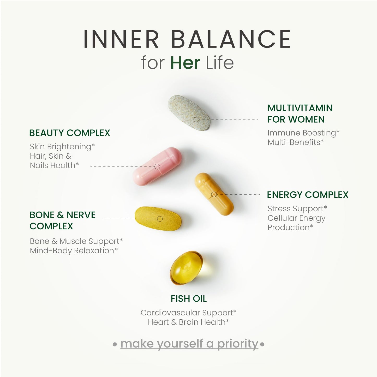 NEUMINA Women's Multivitamin – All-in-One Packs for Hair, Skin, Nails, Energy, Bone Health | Made in USA | 30 Servings