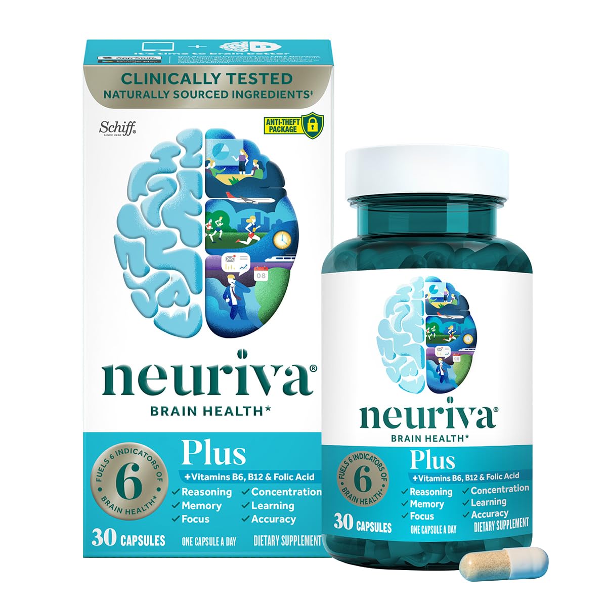 NEURIVA Plus Brain Supplement for Memory & Focus | Clinically Tested Neurofactor & PS